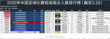 天津津门虎成功战胜大连英博展现强大实力